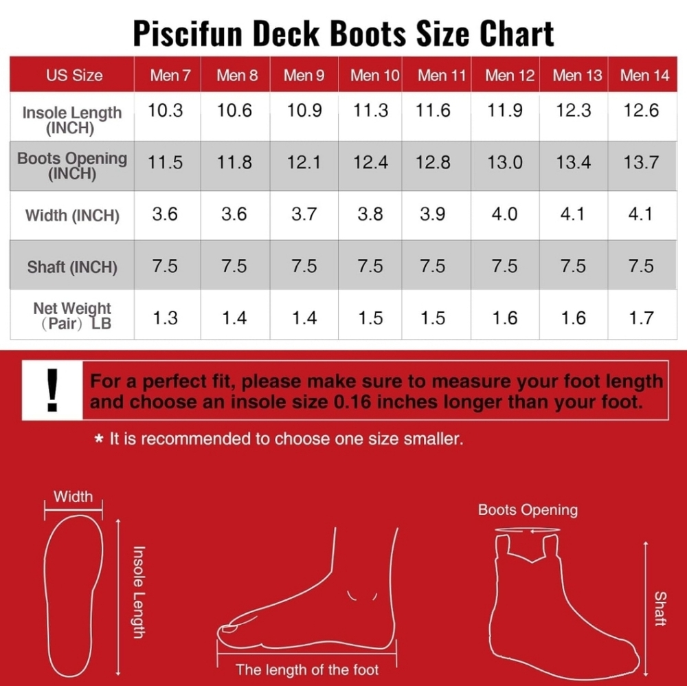 Piscifun Men’ s Deck Boots, Waterproof Fishing Rain Boots, Anti-Slip Rubber Boot - Picture 7 of 7